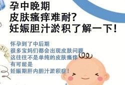 孕期胆疼（孕妇胆淤最晚什么时候生产？有哪些需要注意的事情）