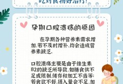 孕期长溃疡（孕妇口腔溃疡怎么办？日常上该怎么吃什么食物调理）