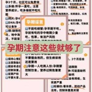 怀孕初期注意事项都有哪些,肥胖孕妇孕期注意事项