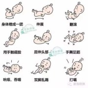婴儿缺氧有哪些症状,怎么才知道胎儿缺氧不缺氧