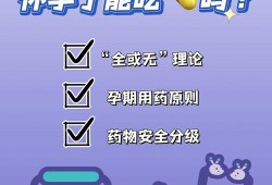 吃药对胎儿的影响（吃药对胎儿的影响）