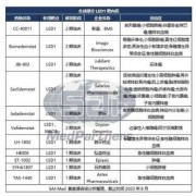 胎儿b超bpd（胎儿b超bpd,HC,ACHL是什么意思）
