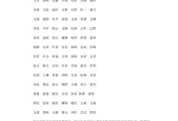 胎儿起名（有字辈的男孩叫啥名字好啊）