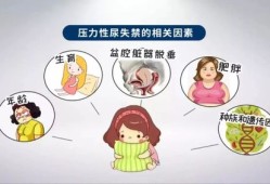 孕期一打喷嚏就尿裤子（孕期一打喷嚏就尿裤子怎么回事）