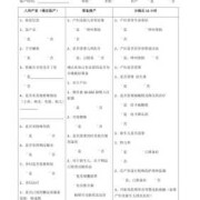 胎儿娩出图（产房分娩安全核查督查内容）