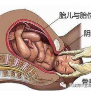 孕妇快生产时胎儿还会动么,临产宫缩时胎儿会动吗视频