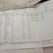 孕期尿酸低（孕晚期尿酸偏高怎么办啊？快到九个月了，对胎儿发育有影响的吗）