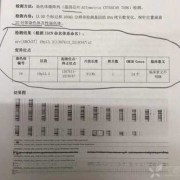 胎儿基因芯片检测（胎儿基因芯片检测害人啊）