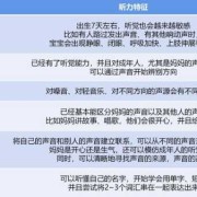 影响胎儿听力（影响胎儿听力）