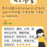 雌激素低月经量少怎么办,孕期雌激素低怎么办呢