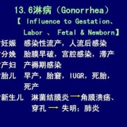 胎膜炎对胎儿的危害（胎膜炎对胎儿的危害）