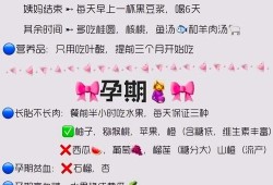 备孕期饮食应注意什么（孕期饮食和注意事项）