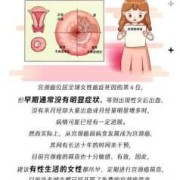 宫颈短卧床休息能长长吗,孕期宫颈短怎么长上去 20周