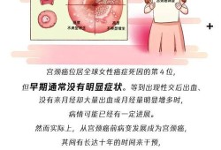 宫颈短卧床休息能长长吗,孕期宫颈短怎么长上去 20周