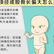胎儿头大腿长（胎儿头大腿长）