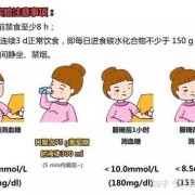 孕期血糖过高（孕期血糖过高有什么危害）
