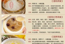 适合夏天吃的燕窝食谱有哪些,孕期燕窝食谱大全