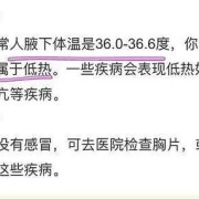 备孕期间发热怎么办（我在备孕，体温37度，是属于正常吗）