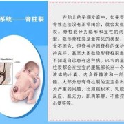 胎儿隐性脊柱裂（隐形脊柱裂怎么治疗）