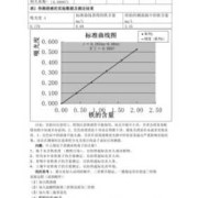 从实验测出的吸光度求铁含量的根据是什么？如何求得,孕期铁含量多少算正常