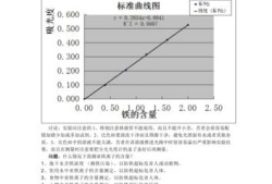 从实验测出的吸光度求铁含量的根据是什么？如何求得,孕期铁含量多少算正常