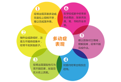 宝宝多动症的表现有哪些,胎儿多动症的表现