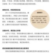 关于孕期保健（关于孕期保健指导,不妥的内容是）