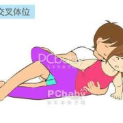 怀孕期怎么满足老公