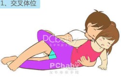 怀孕期怎么满足老公