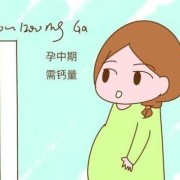 孕中期手脚关节酸疼，是缺钙还是风湿,孕妇四肢酸疼严重怎么回事