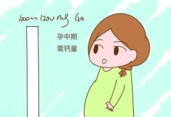 孕中期手脚关节酸疼，是缺钙还是风湿,孕妇四肢酸疼严重怎么回事