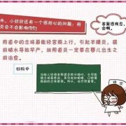 孕期阴部瘙痒怎么办,