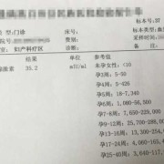 hc数值是什么意思,HC代表胎儿什么意思啊