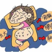 孕晚期全身无力，不想吃饭，每天都无精打采正常么,孕晚期胎儿不爱动是什么原因