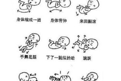 胎儿睡觉时会胎动吗（胎儿睡觉时会胎动吗正常吗）
