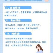孕期出血是怎么回事,每个月易孕期出血怎么回事