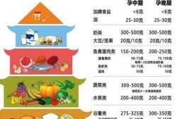 胎儿腿短吃什么（胎儿腿短吃什么补得快）