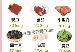 补铁孕期（孕妇吃什么补铁蛋白呢？什么食物最补）
