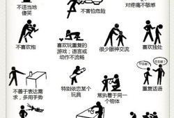 为什么胎儿自闭（为什么胎儿自闭了）