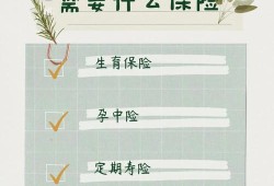 孕期买什么保险（孕期买什么保险可以报销）