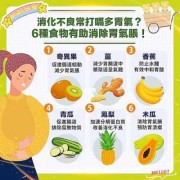 孕妇胀气吃什么排气,怎么缓解孕期胀气打嗝