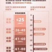 胎儿听力受损的原因（胎儿听力受损的原因）