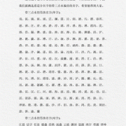 疼是不是二点水偏旁,孕期手疼是怎么回事