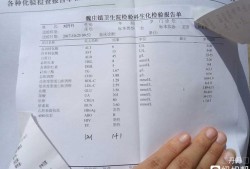 孕期尿蛋白一个加号（从怀孕33周到38周一直尿蛋白1+）