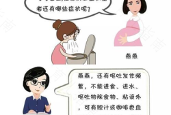 孕期吐怎么缓解（孕期吐的厉害怎么缓解）