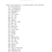 胎儿小名（适合女宝宝的小名）
