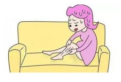 孕期血管疼（孕妇血管疼）