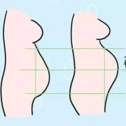 上怀和下怀由什么决定？需要注意什么,胎儿下怀的原因有哪些