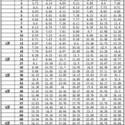 九个月胎儿有多重（宝宝9个半月身高70公分，体重18斤，正常吗）