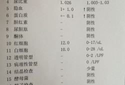 怀孕期间尿检（怀孕期间尿检有隐血对胎儿有影响吗）